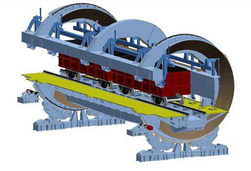 Tandem Rotary Wagon Tippler