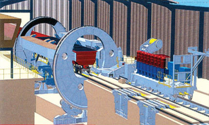 Train Unloading System Train Unloading System